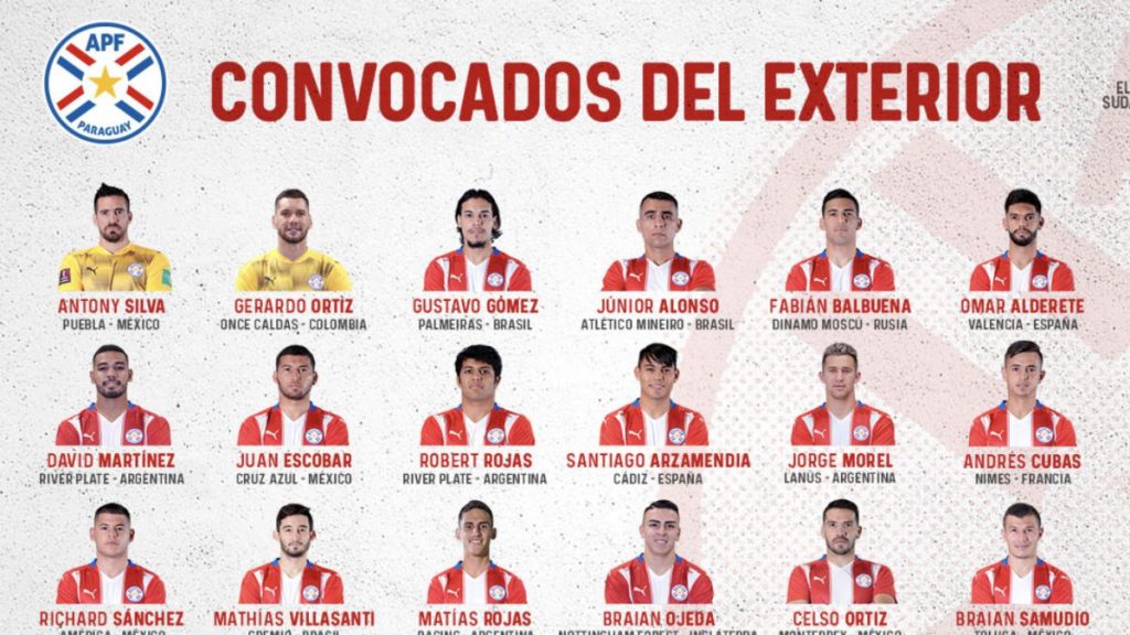 Primera lista de Guillermo Barros Schelotto con Paraguay