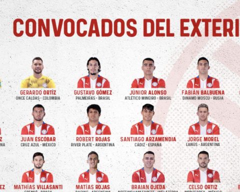 Primera lista de Guillermo Barros Schelotto con Paraguay