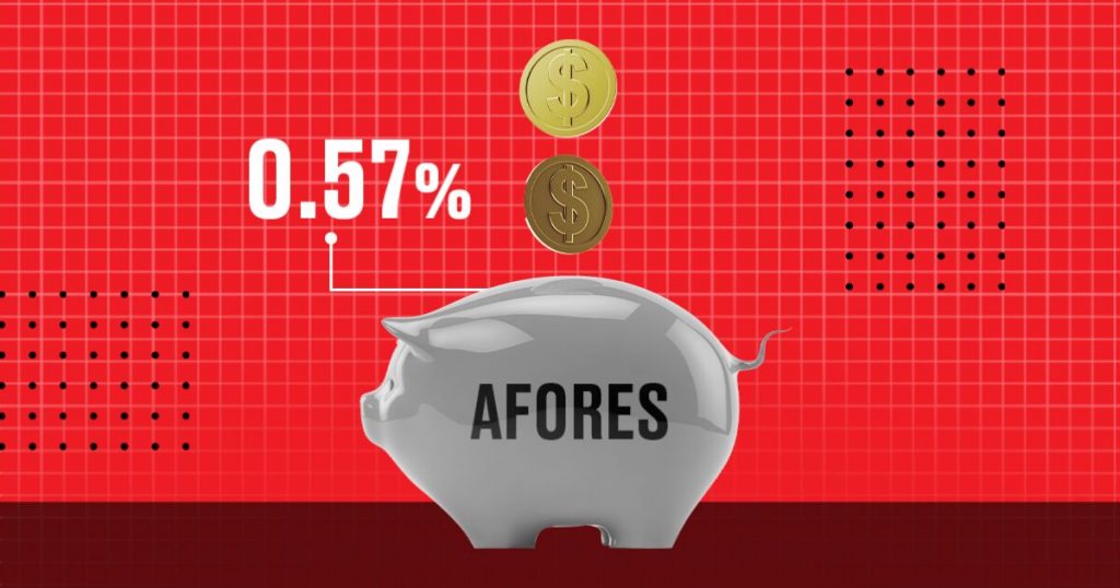 The cap on Afores commissions will impact your retirement savings