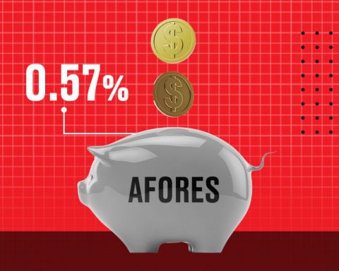 The cap on Afores commissions will impact your retirement savings