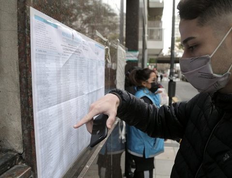 Argentines return to the polls and define a new composition of the National Congress