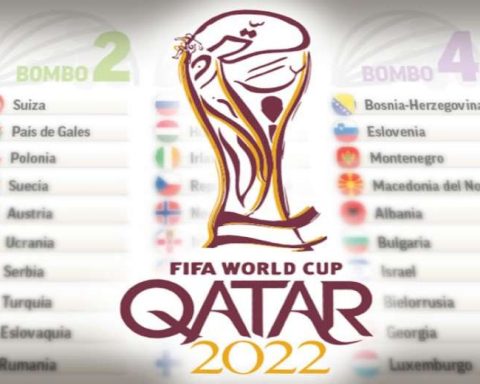 World overview of the Qatar 2022 qualifiers