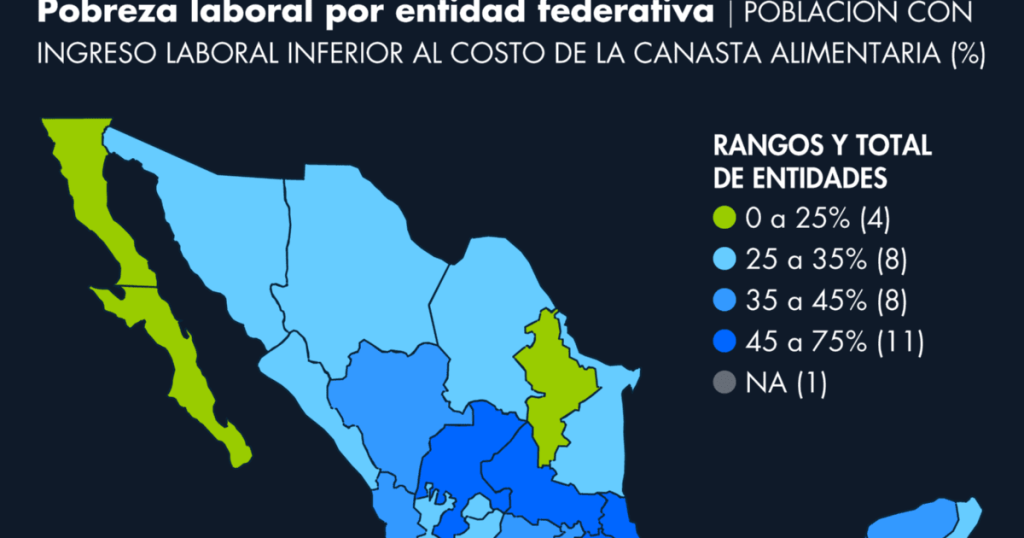 What are the states with the highest and lowest working poverty in Mexico?