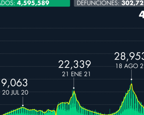 Number of Covid-19 cases in Mexico as of January 21, 2022