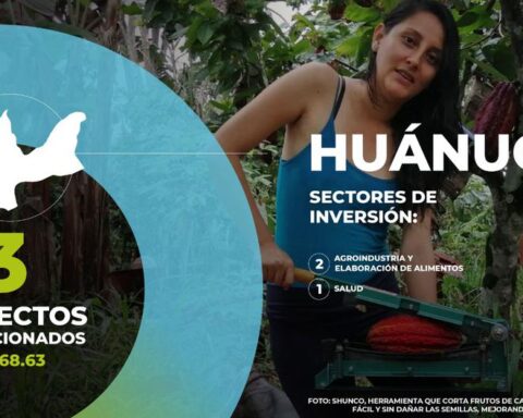 Huánuco: Concytec finances three projects with more than 2 million soles to promote the development of the region