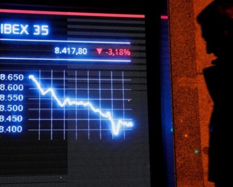 The new sanctions against Russia sink up to 3.05% to world stock markets