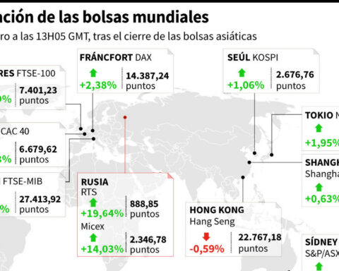 Rising soybean and mineral prices will increase the value of sales