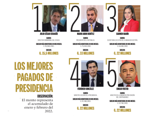The highest salaries of the Presidency