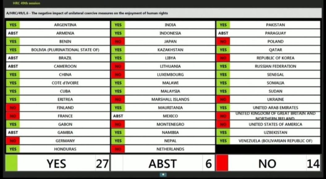 Venezuela celebrates adoption of resolution against coercive measures at the UN