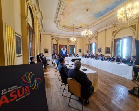 Analyze organizational progress