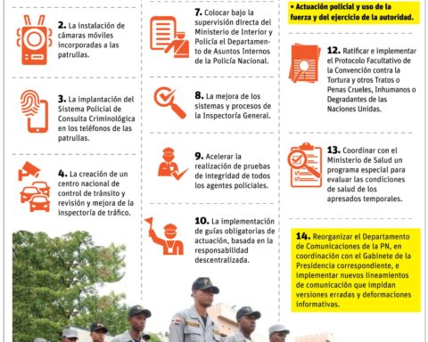 Gobierno  adelanta medidas de reforma Policía Nacional