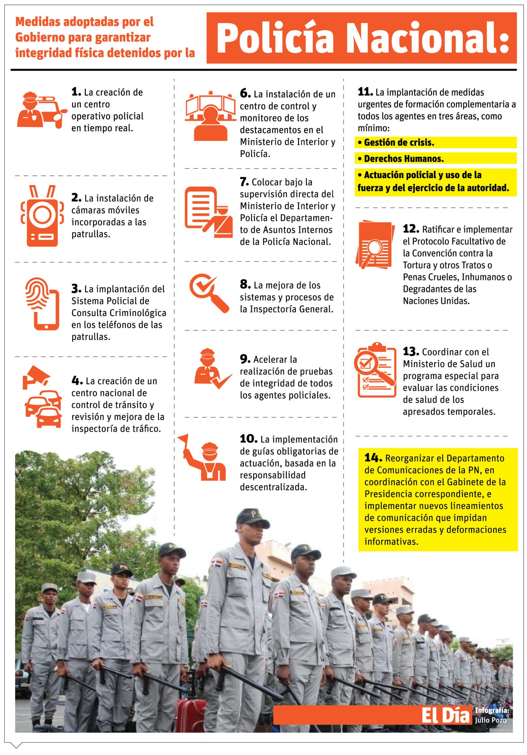 Gobierno  adelanta medidas de reforma Policía Nacional