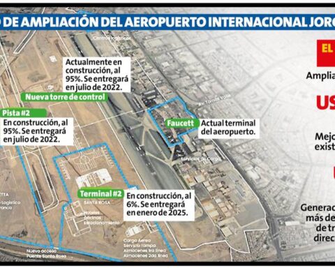 The Jorge Chávez will have a new runway in July