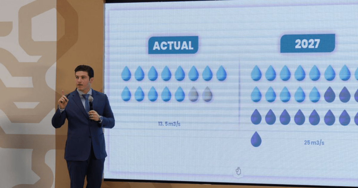 Water Master Plan for Nuevo León would cost around 25,000 million pesos: Samuel García