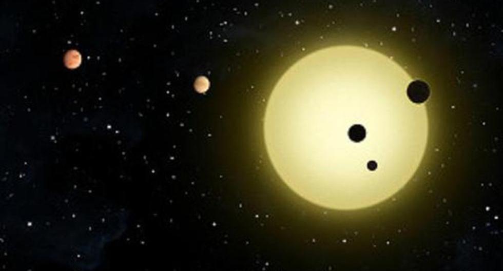 Alignment of five planets can be seen from Peru tomorrow: know in which regions and times