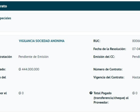 Commune of Asunción hires a security firm denounced for irregularities