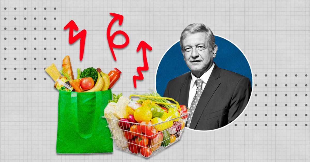 Inflation ignores AMLO's plan to contain rising prices