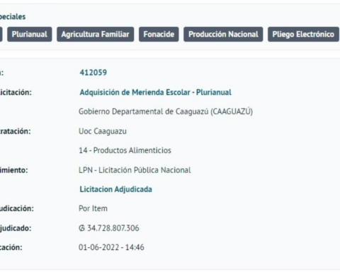 The questioned tsar of the school snack won again