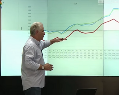 The stability of electricity in the country "reach" in the coming months, Diaz-Canel predicts