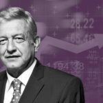 With projection of the World Bank, AMLO will not fulfill promise of growth