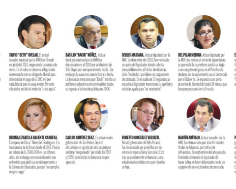 More than 60% of Chartist Senate candidates have questions