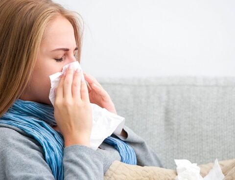 What are the current symptoms of contagion of Covid