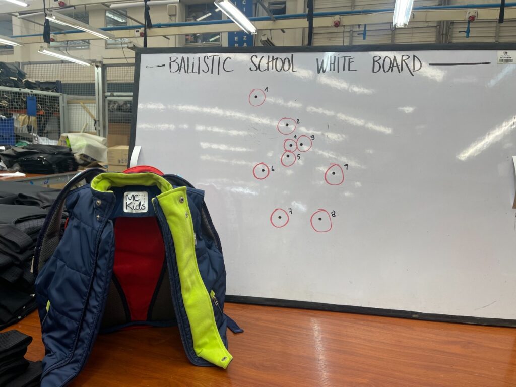 Backpacks, vests and even bulletproof boards, a new way to protect yourself in US schools.