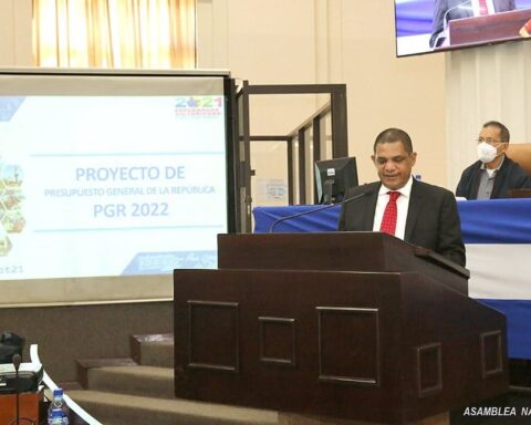Presupuesto Nicaragua 2022