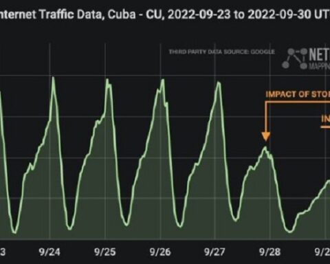 internet, Cuba, protestas