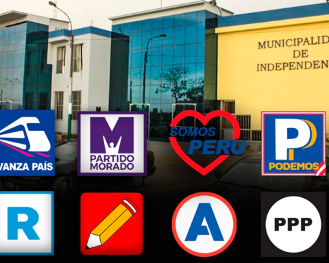 Elections 2022: who are the candidates for Independence and what do they propose?