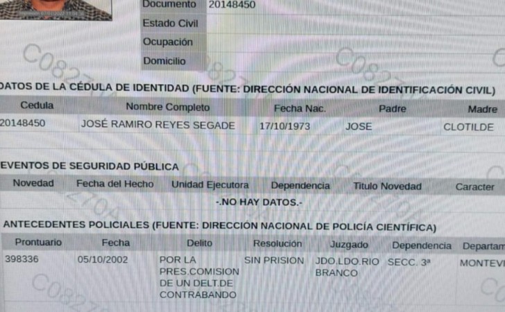 Lacalle Pou appointed to the Embassy in Buenos Aires a person convicted of smuggling in 2002. He has a salary of US$6,500