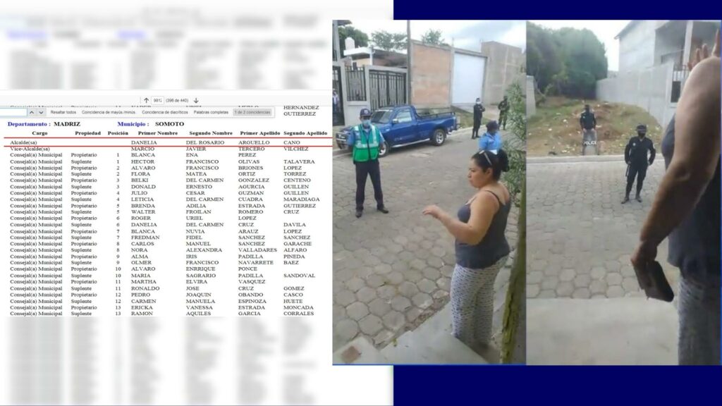 PLI usurps the identity of Danelia Argüello, a well-known opponent of Somoto, and registers her as a candidate for mayor