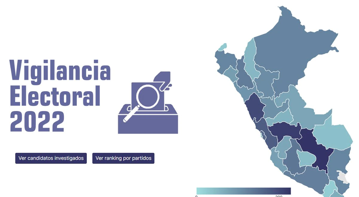 Tacna: 65 applicants investigated and with trials for alleged corruption