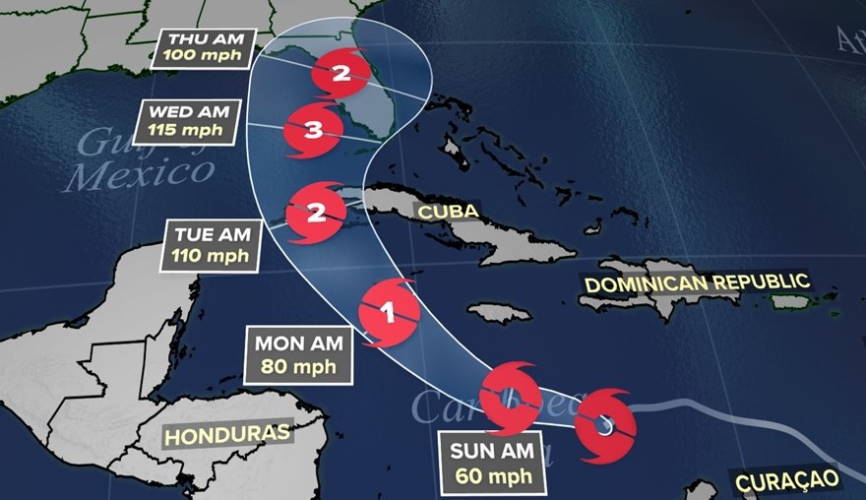 tormenta tropical Ian, Cuba, Florida