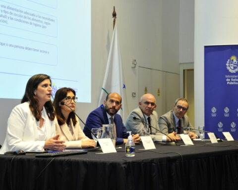 15% of Uruguayan households have moderate or severe food insecurity