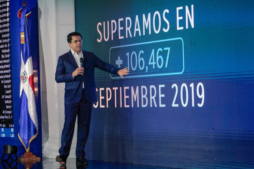 RD con nuevo record en turismo: más de 400 mil visitantes en septiembre