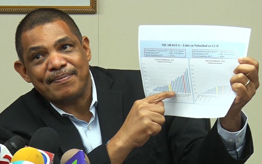 Minister of Finance announces the 2023 budget, but keeps it hidden