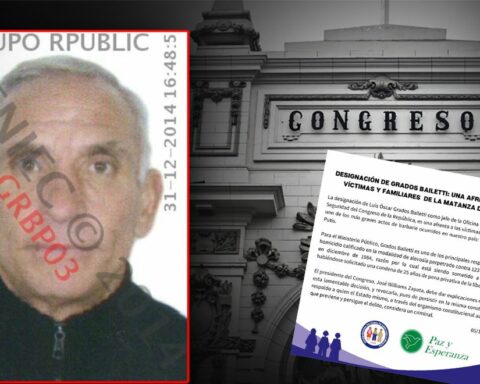 National Human Rights Coordinator rejects appointment of Grados Bailetti in Congress