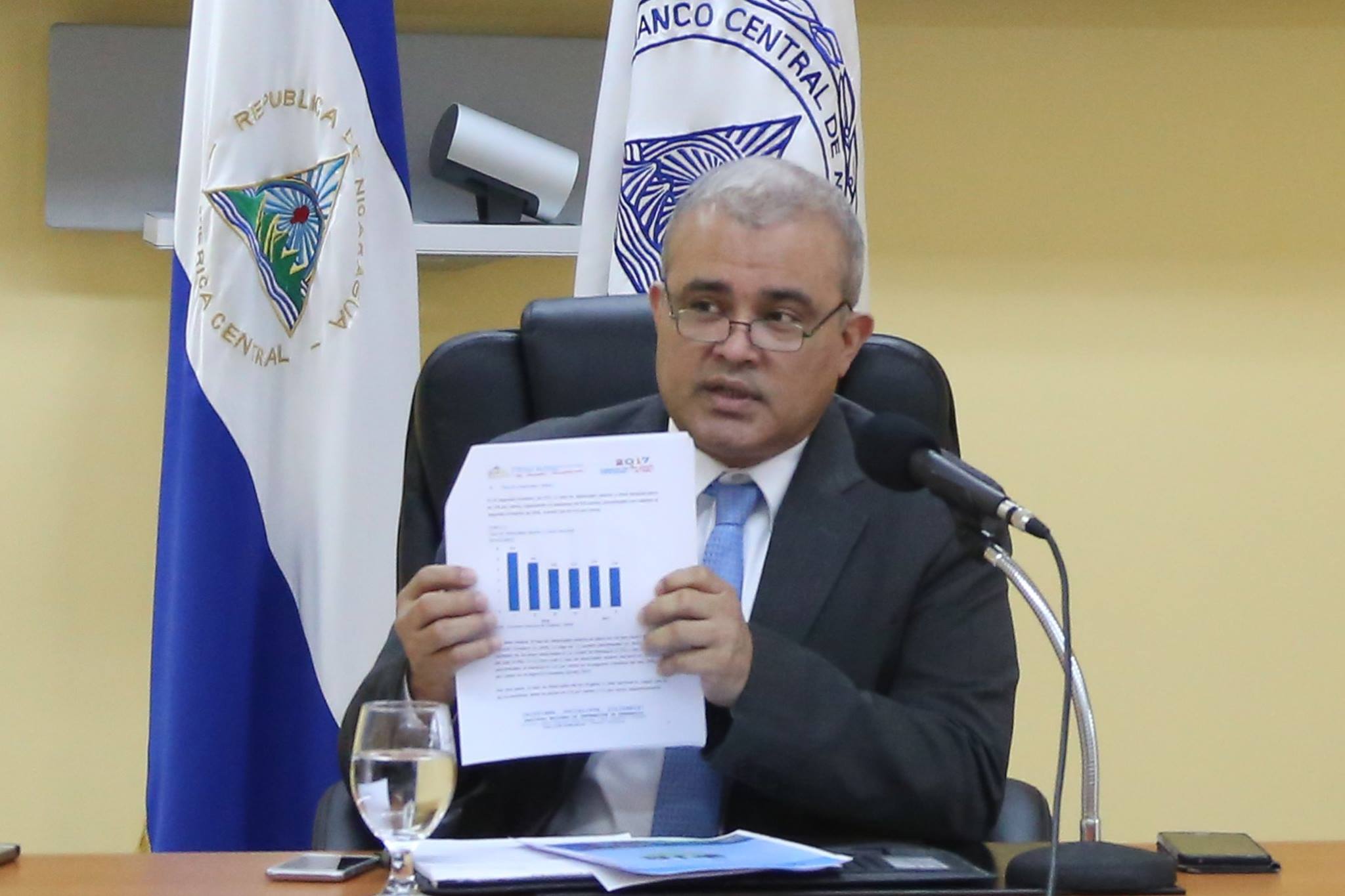 Nicaragua captured 23.4% more in direct foreign investment, says the Central Bank
