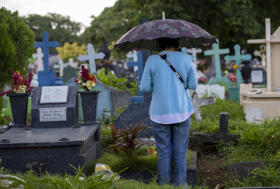 Nicaragua has been two and a half months without deaths from covid-19, according to the Minsa