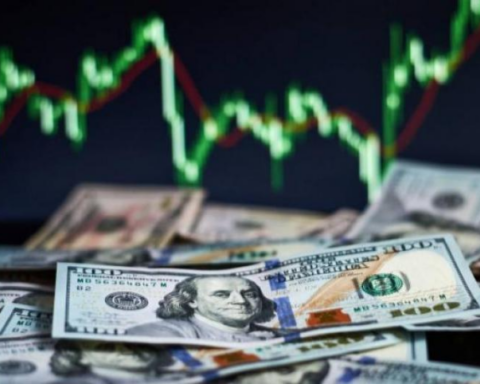 What is the swallow capital control proposed by Petro