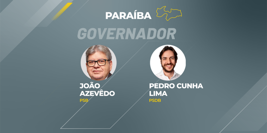 With 13.86% of polls counted, Azevêdo leads the government of Paraíba