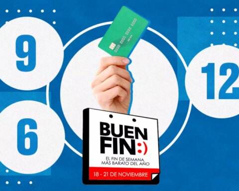 8 out of 10 Mexicans will give a 'great card' at El Buen Fin 2022