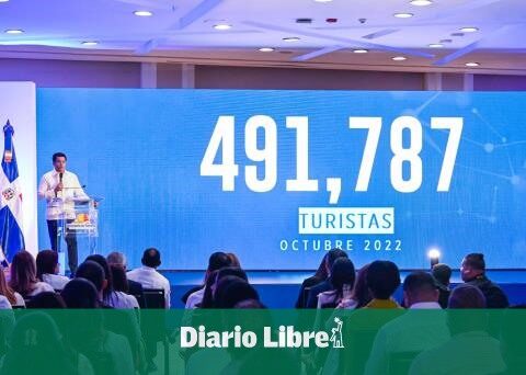 DR received more than half a million tourists in October