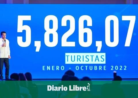 David Collado: tourist arrivals exceed 32% other years