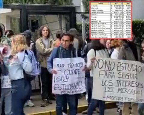 matrículas universidades privadas