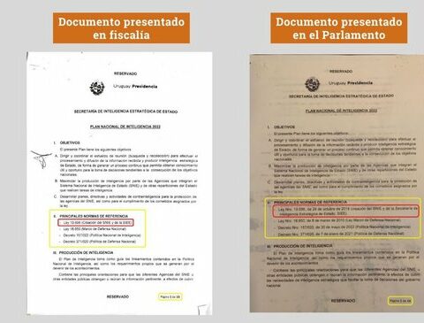 Garcé took to the Prosecutor's Office a document with differences to the one he delivered in Parliament
