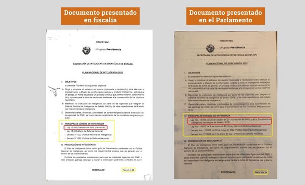 Garcé took to the Prosecutor's Office a document with differences to the one he delivered in Parliament