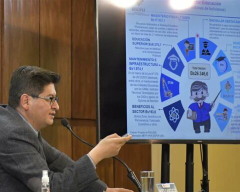 Government forecasts growth of 4.86%, less public investment and a deficit of -7.49% in its PGE 2023