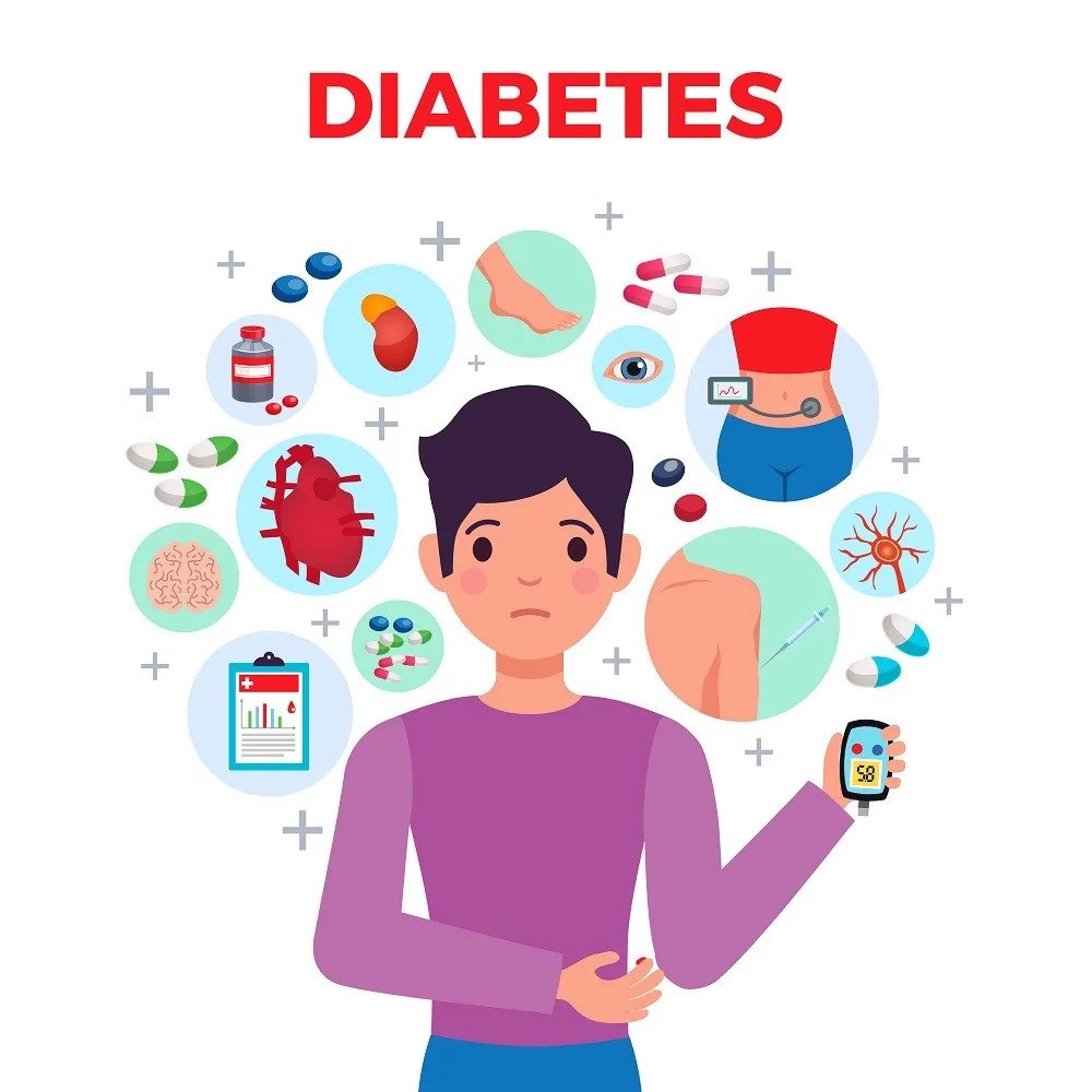 One in 10 people suffers from diabetes in Paraguay